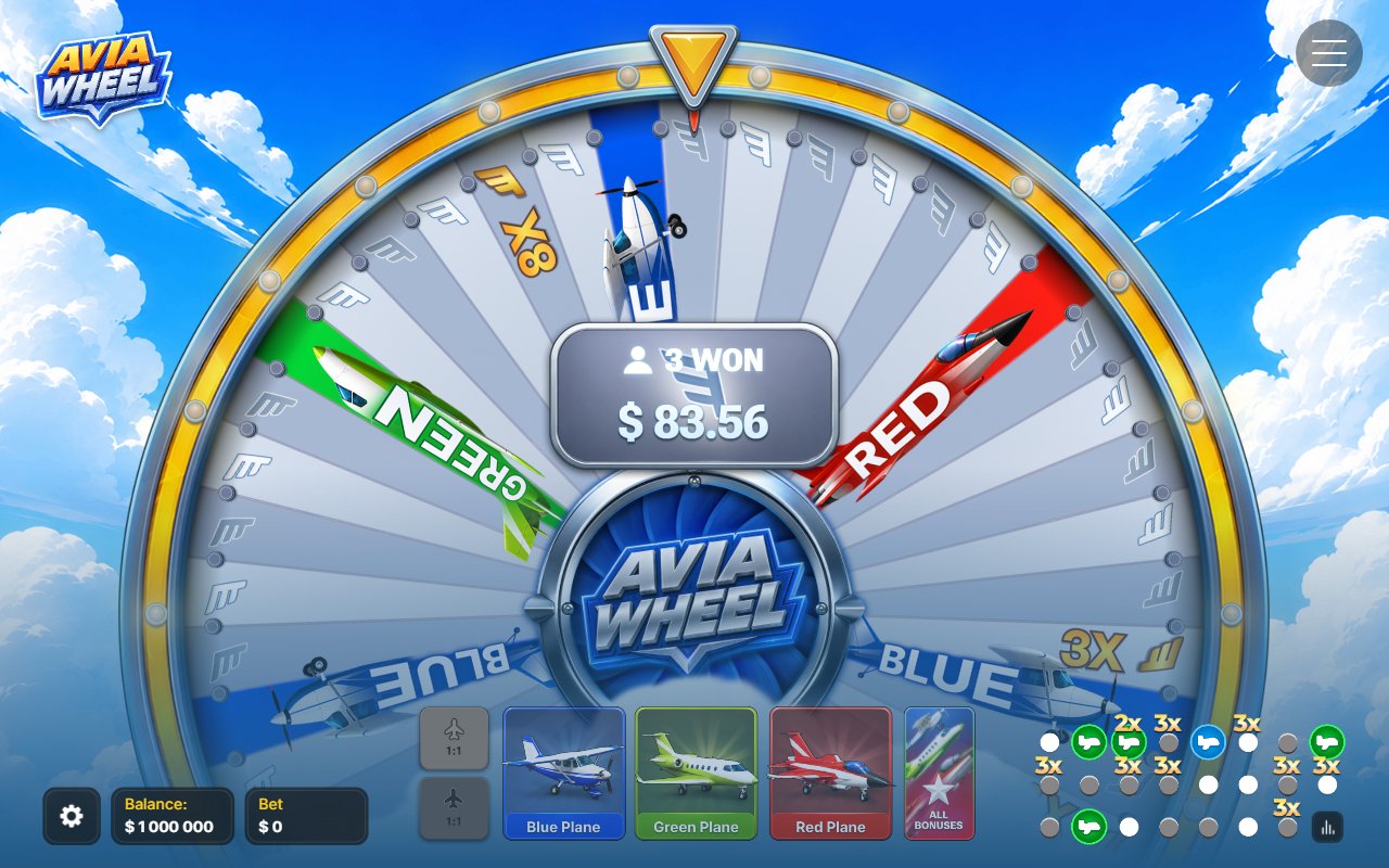Avia Wheel opinión: multiplicadores ×8 y 3X sobre la rueda, juego de casino gratis